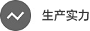 生(shēng)産實力